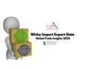 Wishy Import Export Data | Global Trade Insights 2025
