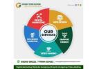 PPC Advertising Experts in Bangalore | Gateway Techno Solutions