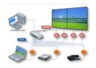 Extend Your Vision with Beacon’s Reliable DVI Extender