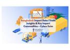 Bangladesh Import Data | Trade Insights & Key Import Commodities – Cybex Exim