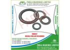 Needle Roller Bearings automobile ball bearings, Ball Racer Kit , Handle Bearing