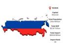 Russia Import Data – Verified Shipment Records & Trade Intelligence