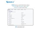MUN-C Business Management Suite – Simplify Operations, Amplify Growth