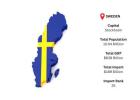 Access Reliable Taiwan Export Data for Global Trade Insights
