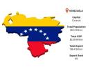 Venezuela Export Data – Explore Verified Trade Insights