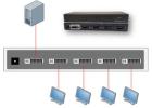 Extend Your Vision with Beacon’s Reliable DVI Extender