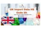 UK Import Data HS Code 29 – Organic Chemicals Insights & Trade Opportunities