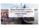 Global Trade Data Insights 2025 | Country-Wise Import & Export Trends