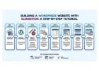 Roadmap to a Stunning Elementor Website: A Step-by-Step WordPress Tutorial
