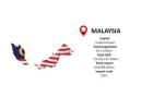 Malaysia Incoming Goods Intelligence