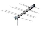 Best Military Log Dipole Antenna