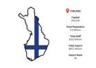 Finland Inbound Goods Overview