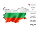 Bulgaria Incoming Market Snapshot