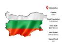 Bulgaria International Shipment Intelligence