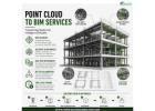 San Antonio’s Leading Provider of Point Cloud to BIM Services in the USA