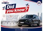 Budget Rent a Car Dubai Airport for Easy Pickup