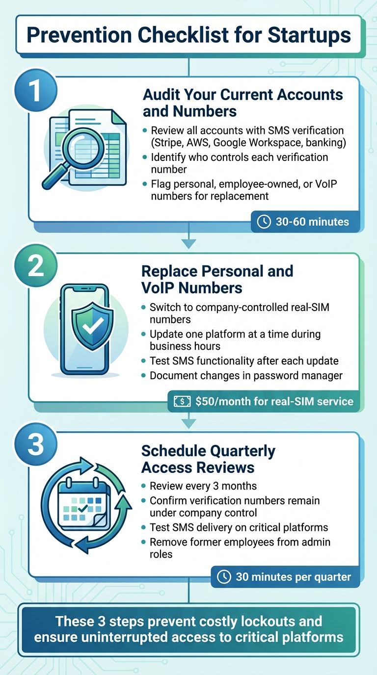 3-Step Prevention Checklist to Avoid Platform Verification Lockouts