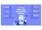 Premium Mobile app Developers in Bangalore
