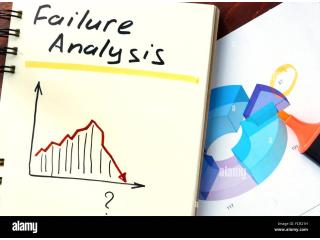 Failure Analysis and Diagnostics Failure Analysis and Diagnostics