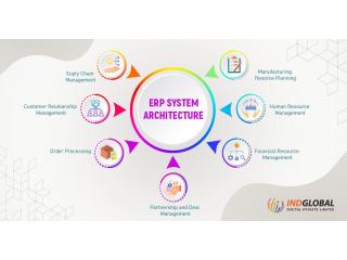ERP Software company in Bangalore ERP Software company in Bangalore