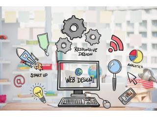 Custom Web Design Packages in Sydney Custom Web Design Packages in Sydney