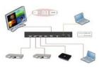 Save space and expenses for data centers using our remote KVM Extender over IP