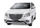 Taxi Service in Madurai