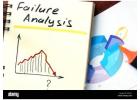 Failure Analysis and Diagnostics