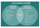 ADHD Assessment in Murfreesboro- Accurate Testing & Care