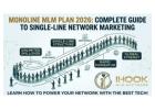 Monoline MLM Plan 2026: Complete Guide to Single-Line Network Marketing