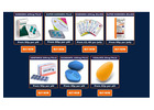 Discreet ED Orders With Clear Product Options