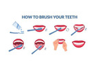 Best Dentist in Madurai