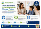 Functional Assessment Springfield Central | Quality Care