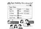 Team workload management software