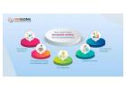  Website development company in Bangalore 