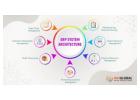 ERP Software company in Bangalore 