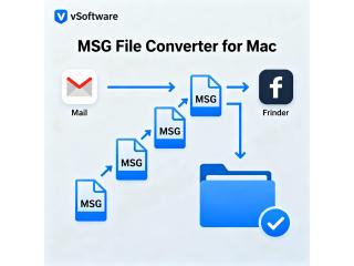 What Are the Benefits of MSG File Conversion on Mac? What Are the Benefits of MSG File Conversion on Mac?
