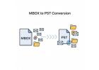 Advanced MBOX to PST Conversion Made Simple