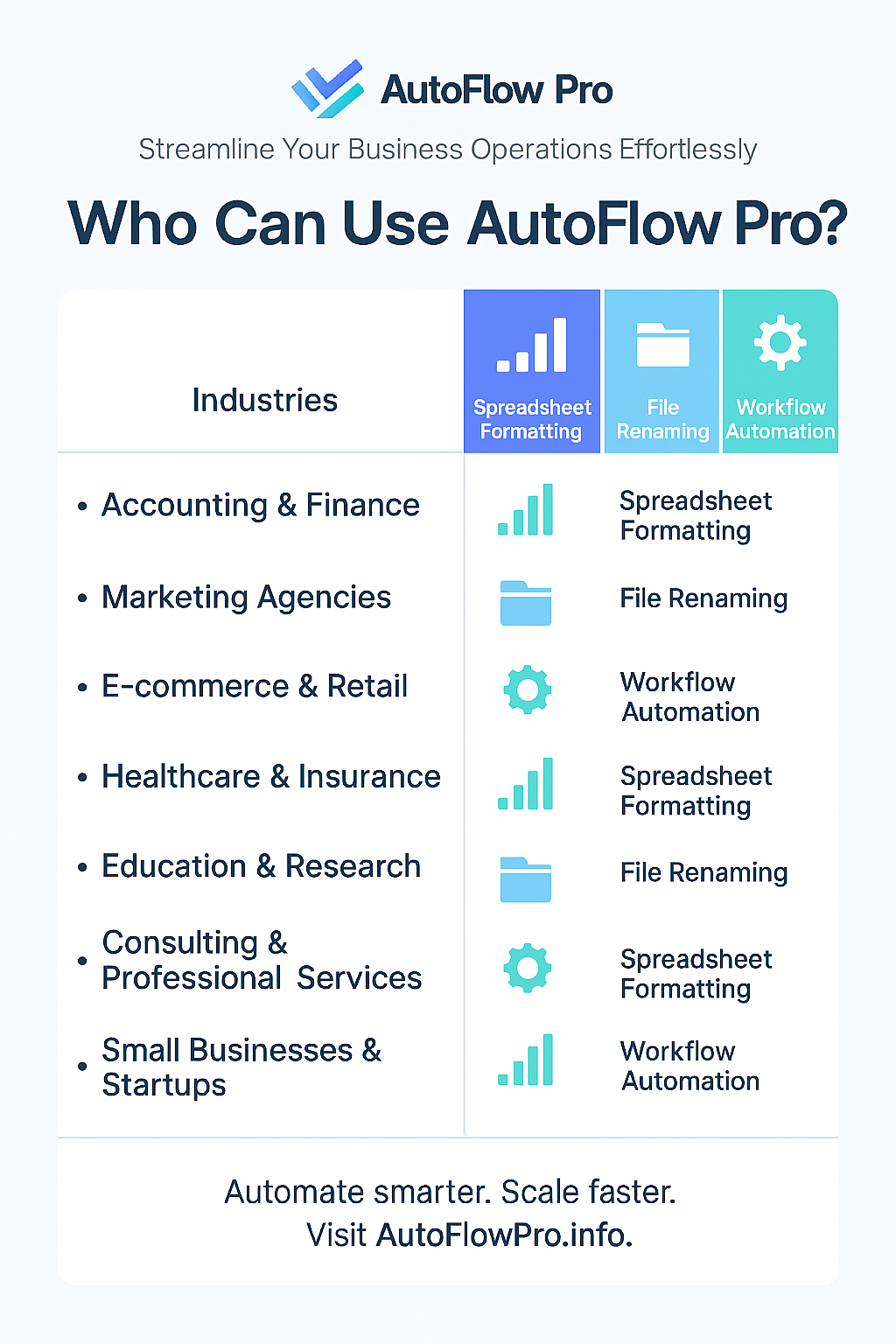 Streamline Your Business Operations Effortlessly