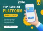 What Is Zelle and How Zelle Works | Site It Now