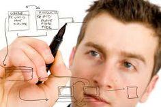 Do you want to earn $50-$300 a day!!!