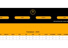 Faridabad Satta King Live Result | Real Satta Official Updates Faridabad Satta King Live Result | Real Satta Official Updates