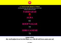 Faridabad Result – Live Updates & Fast Satta Results | A-7 Satta Fast Faridabad Result – Live Updates & Fast Satta Results | A-7 Satta Fast