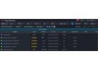 Time in Status Reports – Visualize Workflow Time in Jira