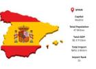 Explore Verified Spain Import Data for Comprehensive Market Research