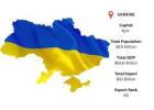 Access Reliable Ukraine Export Data for Market Analysis