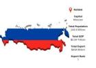 Access Detailed Russia Export Data for Clear Market Insights