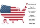 Explore Verified USA Import Data for Supply Chain Optimization