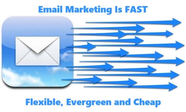 Without Email Marketing You will Fail