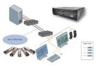 Buy optimally functional KVM over IP extender network for constant signal transmits